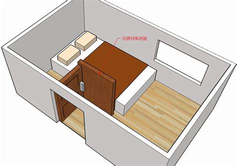 房間門對門要如何化解|風水大師教你三個小方法化解「門對門」，讓你增福添。